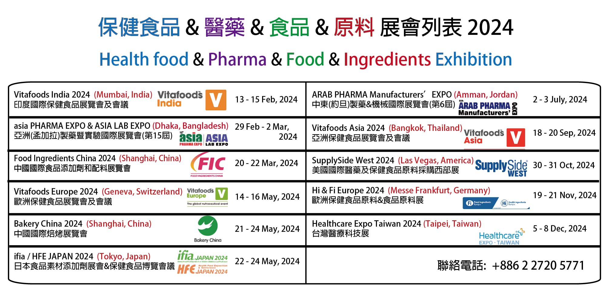 2024保健食品_食品_原料展會列表